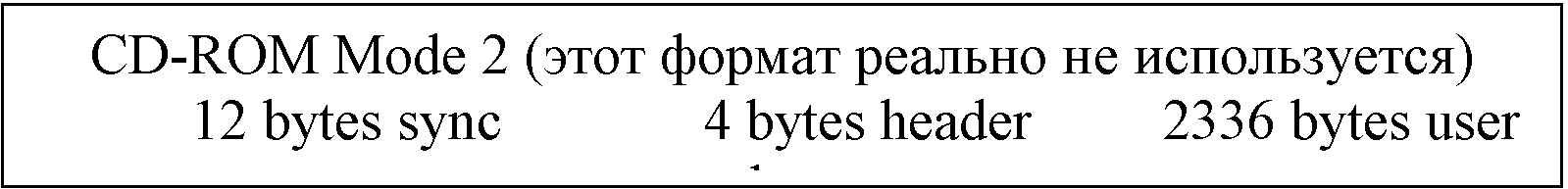 �������: