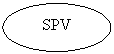 Овал: SPV