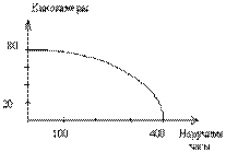 ���.