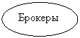 ����: �������