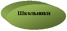 ����: ���������