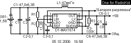 ����� �������