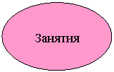 ����: �������

