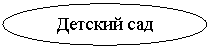 ����: ������� ���
