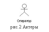�������: