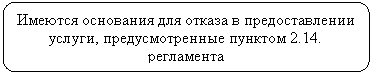 Скругленный прямоугольник: Имеются основания для отказа в предоставлении услуги, предусмотренные пунктом 2.14. регламента