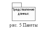 �������: