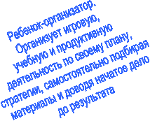 Ребенок-организатор.
Организует игровую,
учебную и продуктивную
деятельность по своему плану,
стратегии, самостоятельно подбирая
материалы и доводя начатое дело
до результата