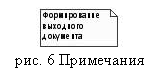 �������: