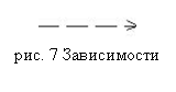 �������: