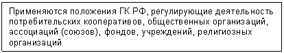 �������: