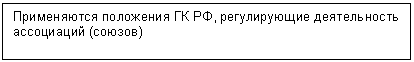 �������: