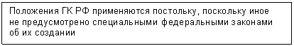 �������: