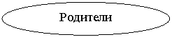 ����: ��������