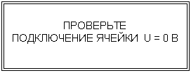 Подпись: ПРОВЕРЬТЕ
ПОДКЛЮЧЕНИЕ ЯЧЕЙКИ U = 0 В