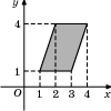 ��������: p5-1-1/p5-1-1.5