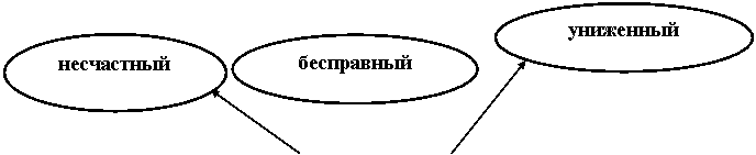 ����: ����������