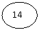 Овал: 14
