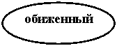 ����: ���������