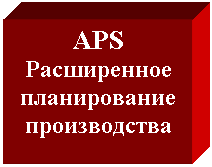�������: APS

�����������

������������

������������ 

