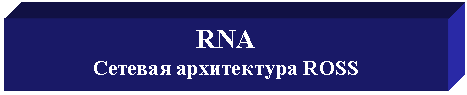 �������: RNA

������� ����������� ROSS 


