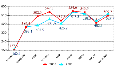 05_�������1_PrxChart4.png