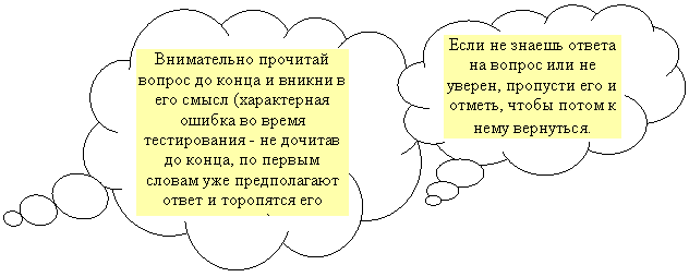 Выноска-облако: Внимательно прочитай во-прос до конца и вникни в его смысл (характерная ошибка во время тестиро-вания - не дочитав до кон-ца, по первым словам уже предполагают ответ и то-ропятся его вписать).