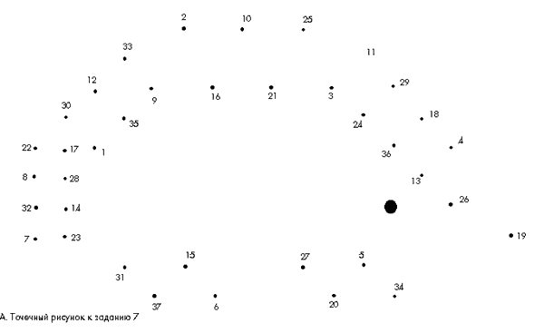Рис. 7