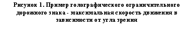 �������: