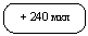 ����������� �������������: + 240 ���