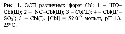 �������: