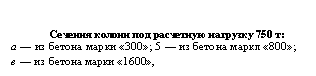 �������: