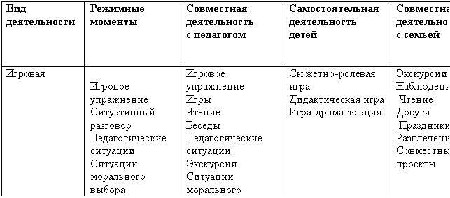 �������: