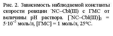 �������: