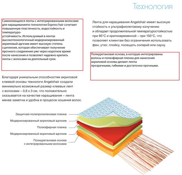 C:\Documents and Settings\aa2\Рабочий стол\1\narashivanievolos-angelohair-7.jpg