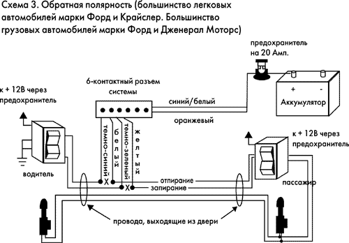 Рис. 5