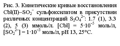 �������:
