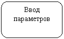 Скругленный прямоугольник: Ввод параметров
