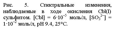 �������: