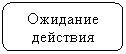 Скругленный прямоугольник: Ожидание
действия