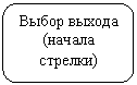 Скругленный прямоугольник: Выбор выхода
(начала стрелки)