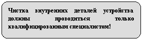 ����������� �������������: ������ ���������� ������� ���������� ������ ����������� ������ ����������������� ������������!
