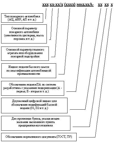 wpeA7.jpg (34784 bytes)
