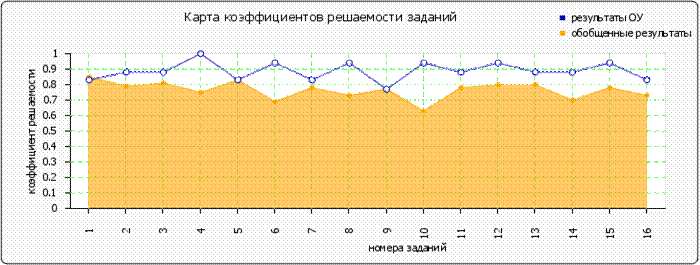 http://*****/images/cache/ratings/178/items_facility_total_7b961788e96932f687bb4e8b.png