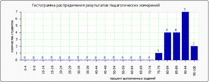 http://*****/images/cache/ratings/178/histogram_total_7b961788e96932f687bb4e8b.png
