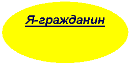 Овал: Я-гражданин
