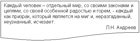 Блок-схема: документ: Каждый человек – отдельный мир, со своими законами и целями, со своей особенной радостью и горем, - каждый как призрак, который является на миг и, неразгаданный, неузнанный, исчезает.
Л.Н. Андреев