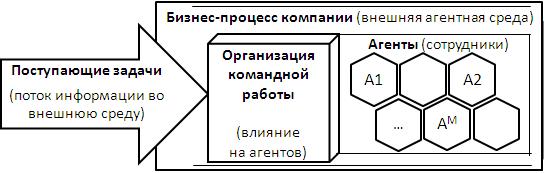 ��������: img02_hiLevelModel_Big.jpg