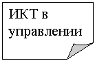 �������� ����: ��� � ����������