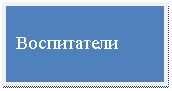 Блок-схема: процесс: Воспитатели